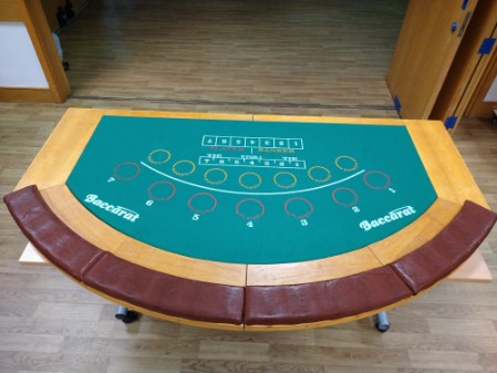 Baccarat Hire Derby